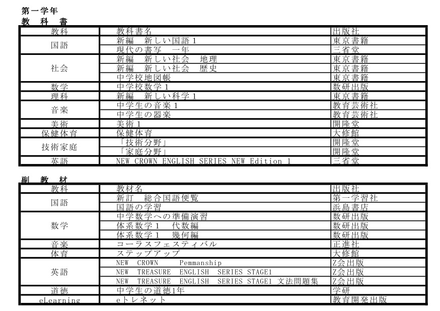 平成29年度使用検定教科書一覧 学校法人武南学園 武南中学校